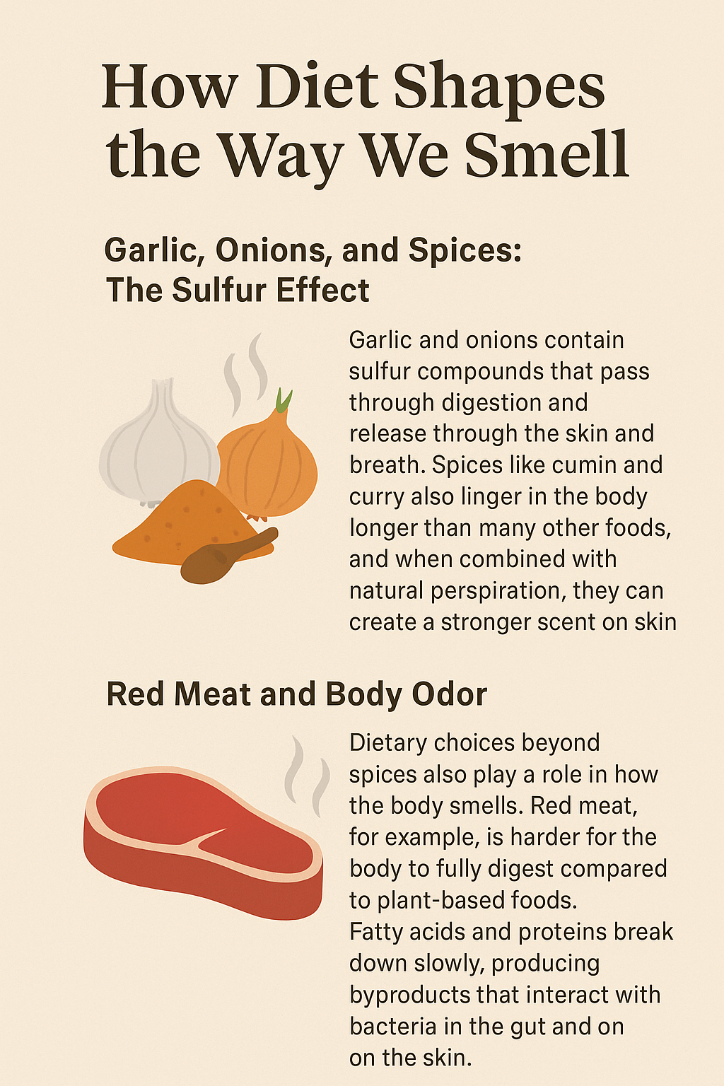 How Diet Shapes the Way We Smell